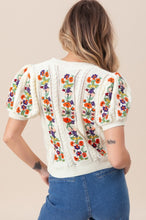 Load image into Gallery viewer, FLOWER EMBROIDERY POINTELLE SHORT SLEEVESWEATER

